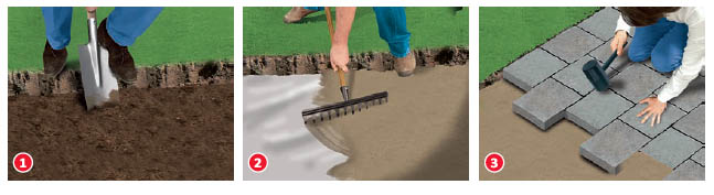 3 main steps to install ONDUTEX Geotextile to create a path or an alley